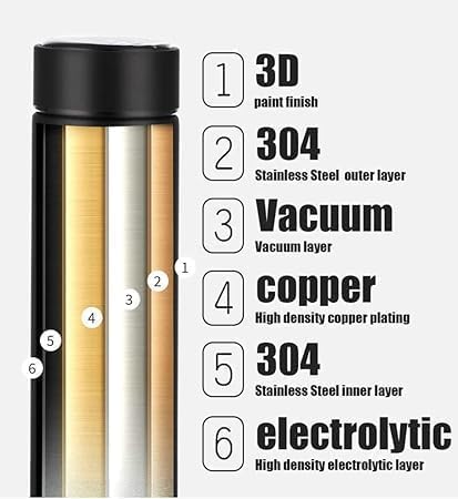 TEMPERATURE FLASK BOTTLE - 500ML