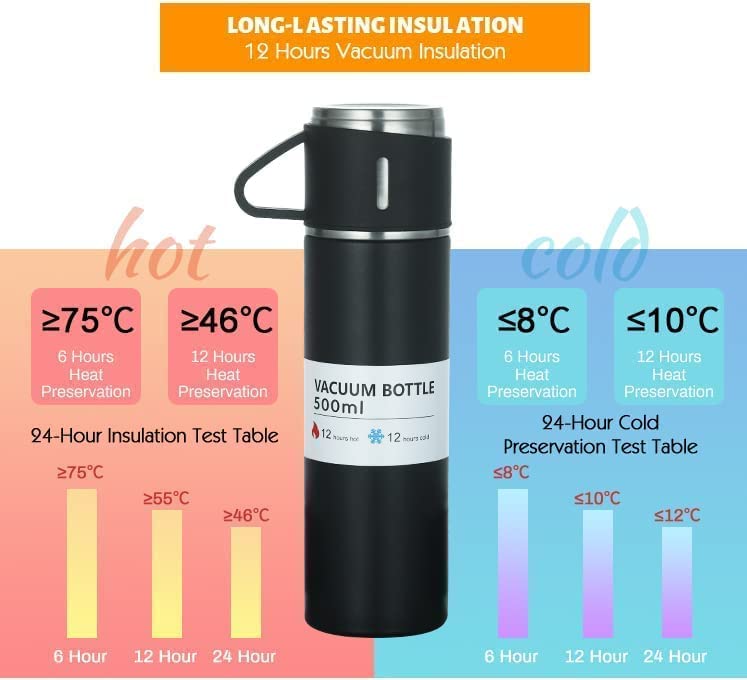 Stainless Steel Vacuum Flask, Capacity: 500 mL