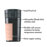 Travel Coffee Mug