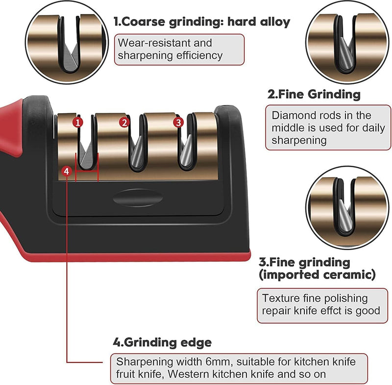 3 Stage Knife Sharpener