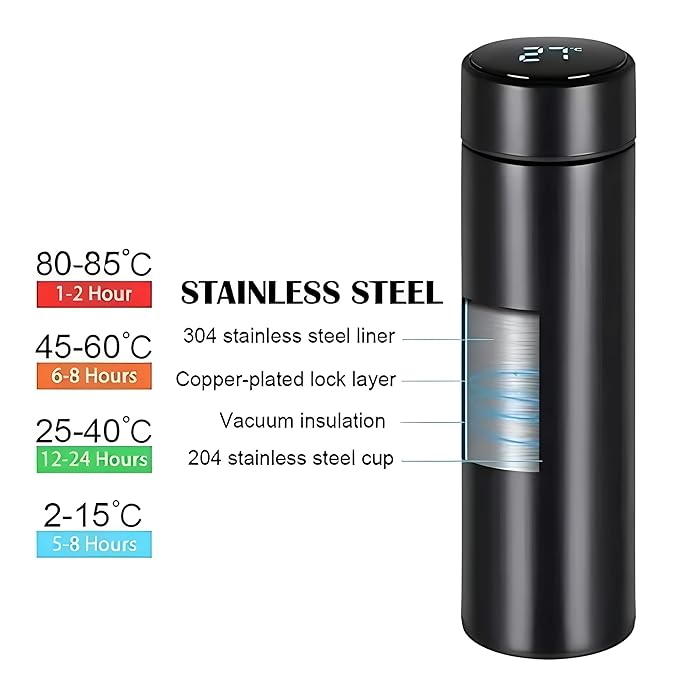 TEMPERATURE FLASK BOTTLE 500ML