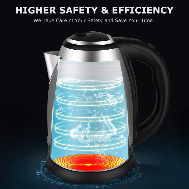 Scarlet Electric Kettle 2L
