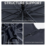 Car Windshield Umbrella