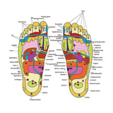 Acupressure Massage Sippers  - Pain Relief Slipper