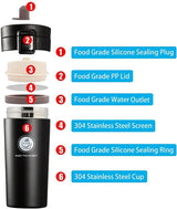 Travel Coffee Mug