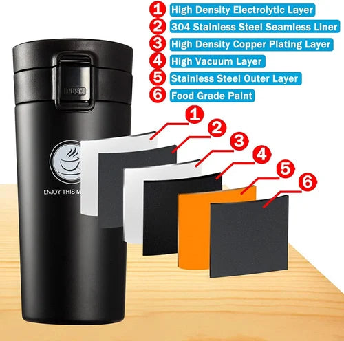 Travel Coffee Mug